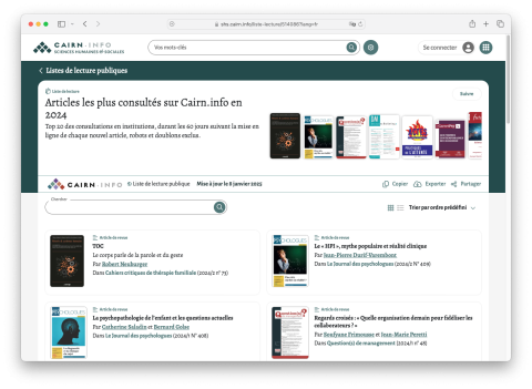 Capture d'écran Cairn.info - Liste des articles les plsu consultés en 2024